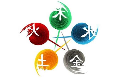 工程 五行